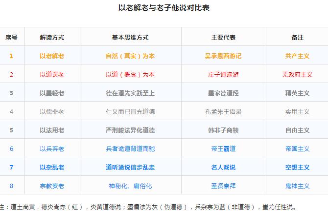 老子它说.jpg